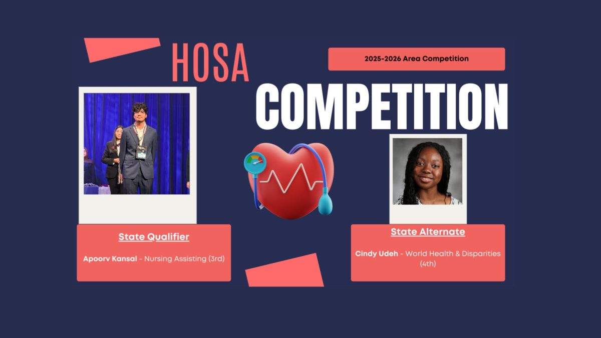 HOSA Competitors Qualify for State